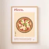 Une affiche représentant une pizza margherita avec des tomates, du fromage et du basilic